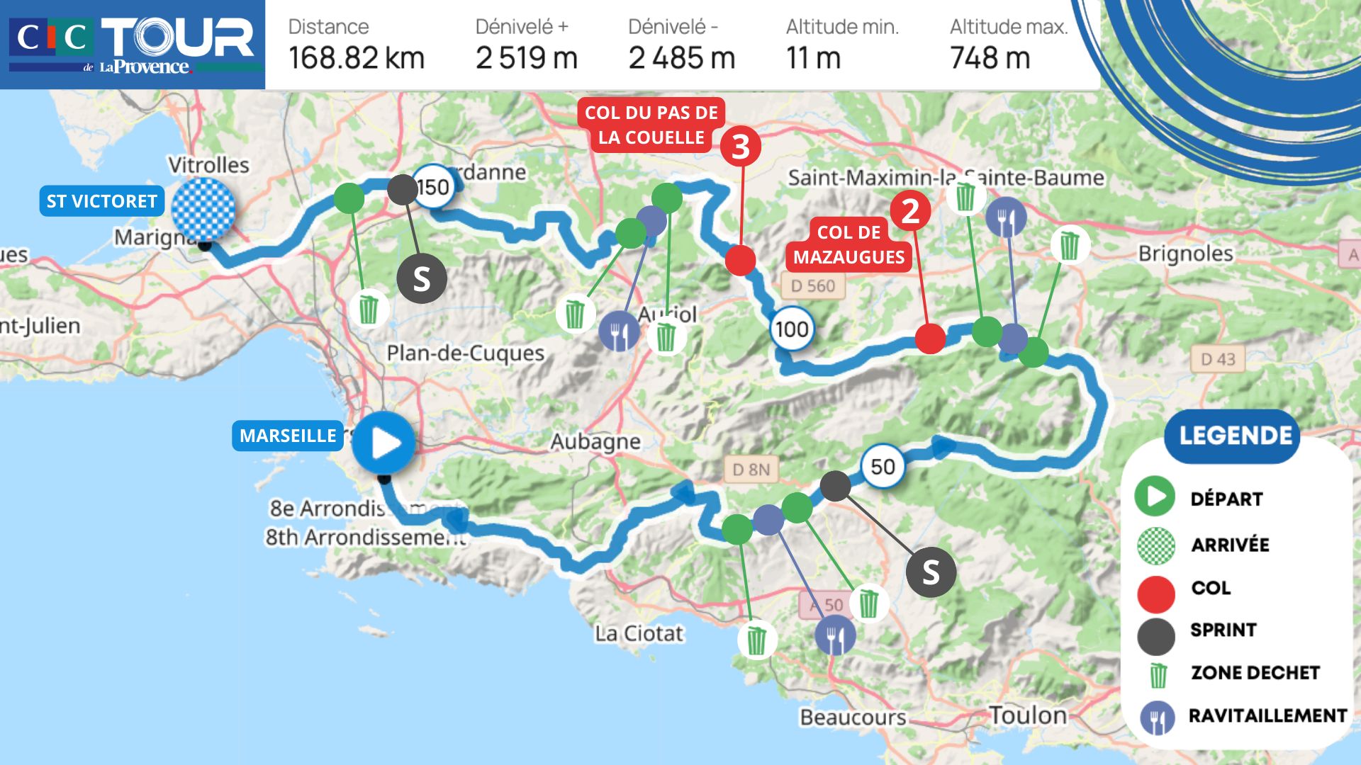 Le-parcours-et-les-etapes-du-Tour-de-La-Provence-2026