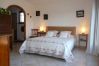 Villa à Saint Remy de Provence - Location vacances SAINT REMY DE PROVENCE LS1-196. Villa à Saint Remy de Provence - Location vacances SAINT REMY DE PROVENCE LS1-196.