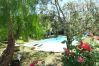 Villa à Mouriès - Location vacances maison piscine MOURIES LS1-194. Villa à Mouriès - Location vacances maison piscine MOURIES LS1-194.